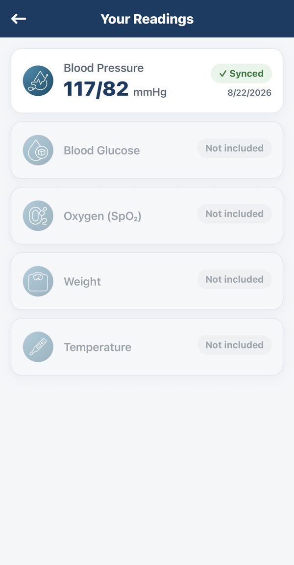 The Your Readings screen listing a blood pressure reading marked Synced.